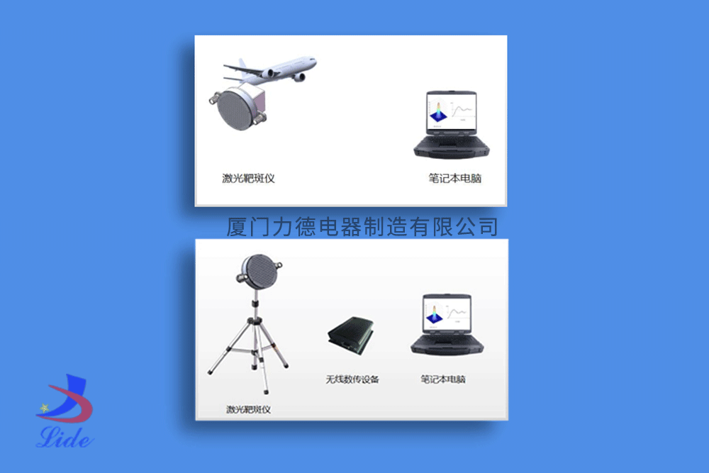 激光測試系統